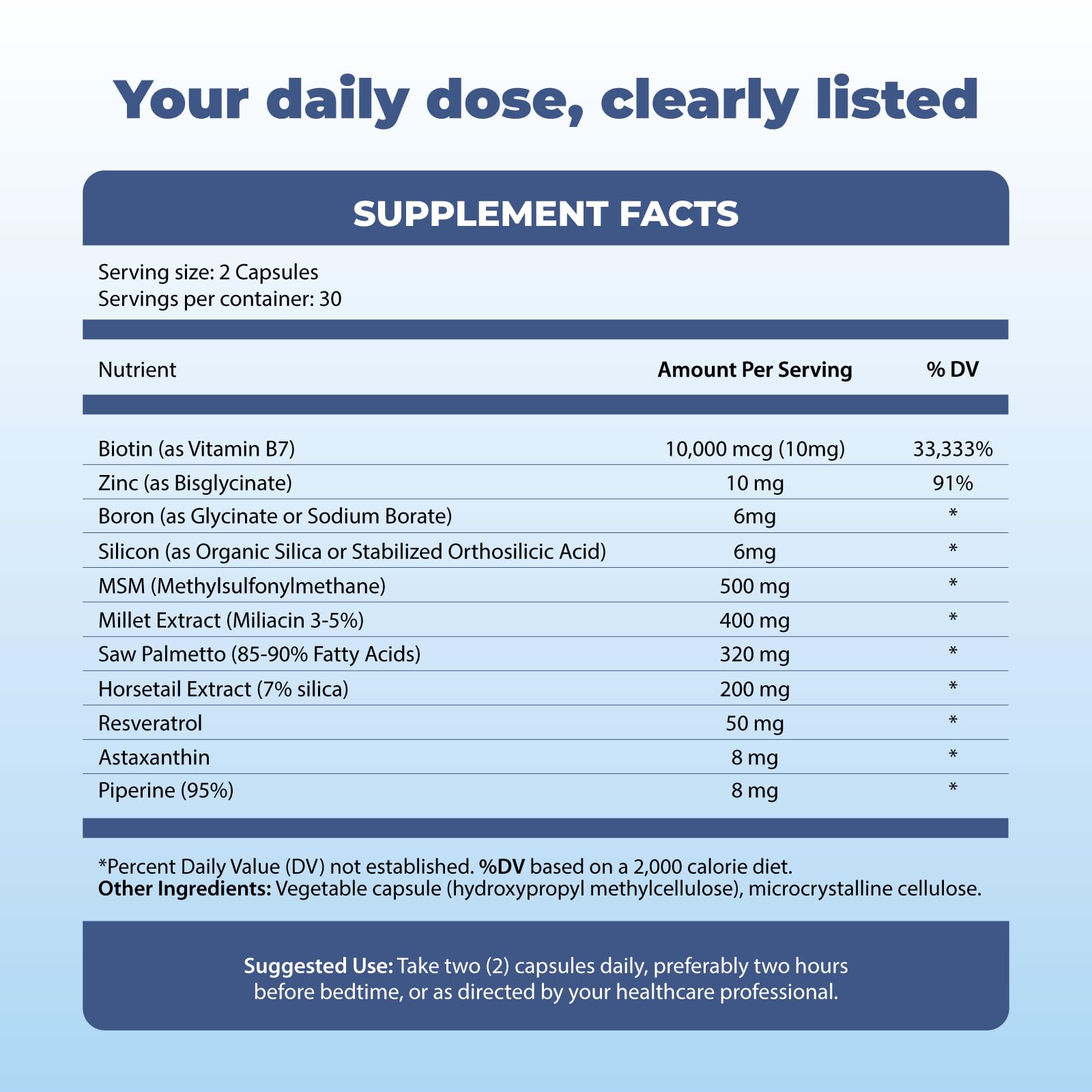 Michelle Peiret BM10 Max | Boron Supplement for Men & Women | Boron Complex with Zinc, Biotin 10,000 mcg, MSM, Silica, Saw Palmetto | Hair Skin & Nails + Trace Mineral Support | 60 Veg Capsules Michelle PeiretBuy Supplements Australia