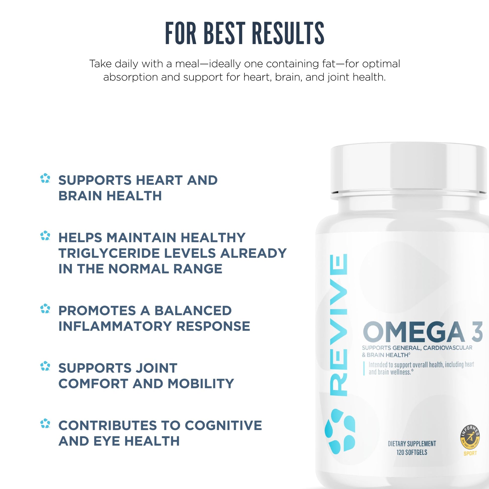 Revive MD Omega 3 Fish Oil Supplements for Men & Women – Softgels with EPA & DHA Fatty Acids for Healthy Skin & Joints, Heart & Brain Support – Vegan-Friendly, Gluten-Free (120 Softgels) ReviveBuy Supplements Australia