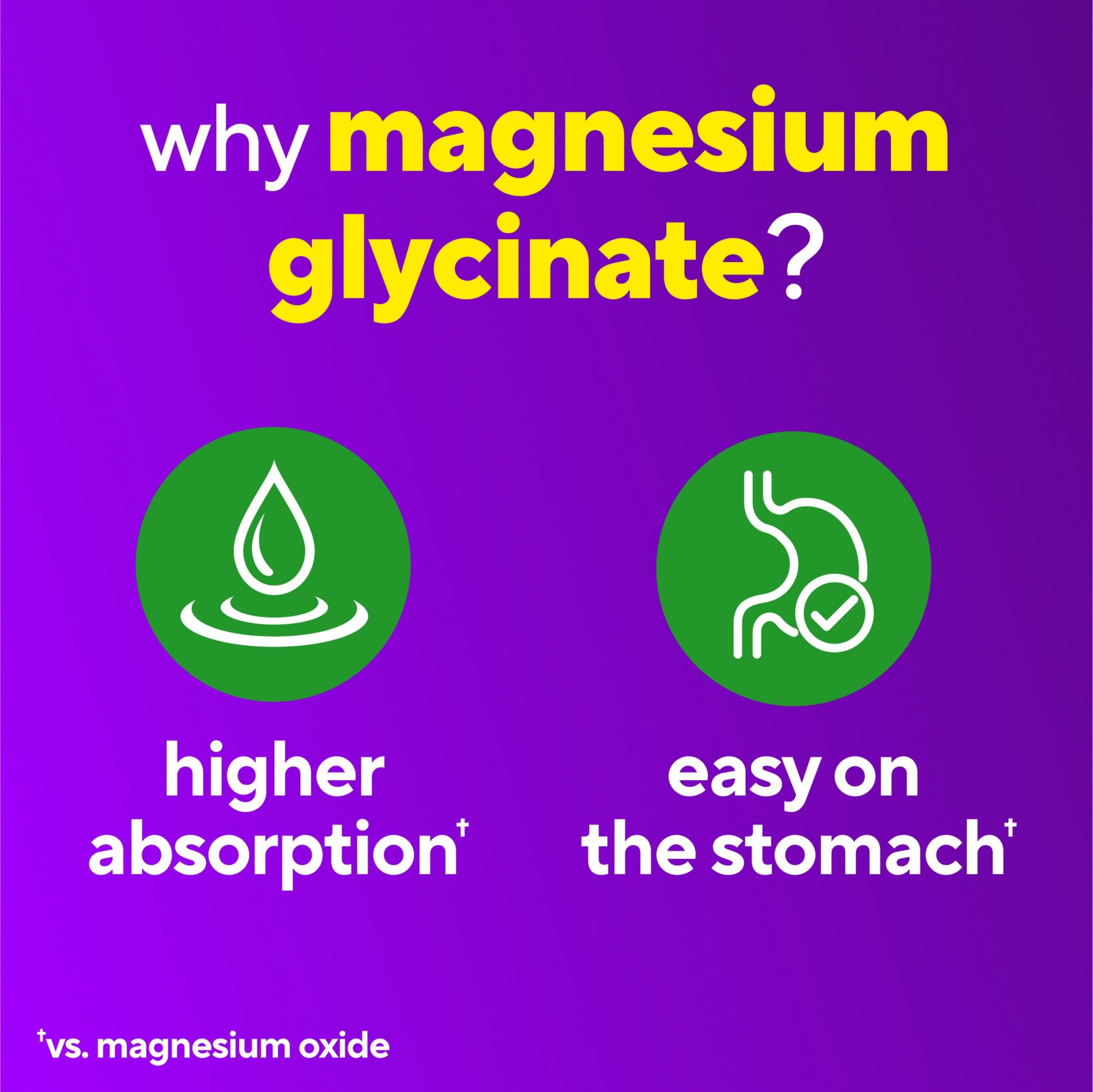vitafusion Magnesium Glycinate Gummy Supplement, 100 mg per Serving Supports Muscle Relaxation (1) for Adult Women & Men, Boomin’ Cherry Berry Flavor, 60 Count VitafusionBuy Supplements Australia