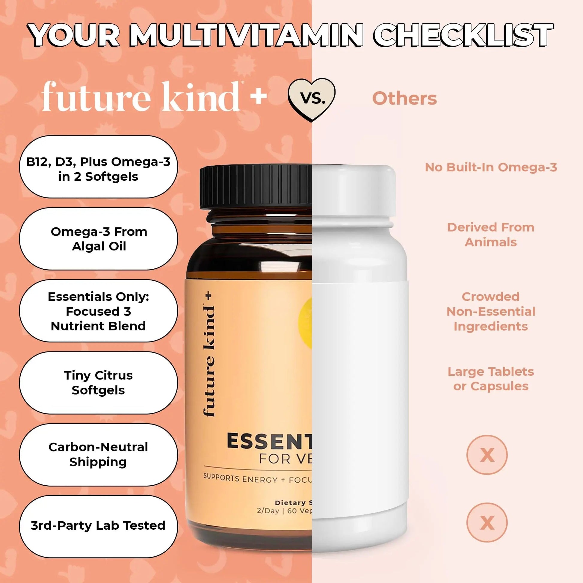 Future Kind 3 in 1 Daily Multivitamin - for Energy, Clarity, Active Wellness Support with B12, D3, and Algal Omega-3 - Essential Vegan Multivitamin for Women & Men Future KindBuy Supplements Australia