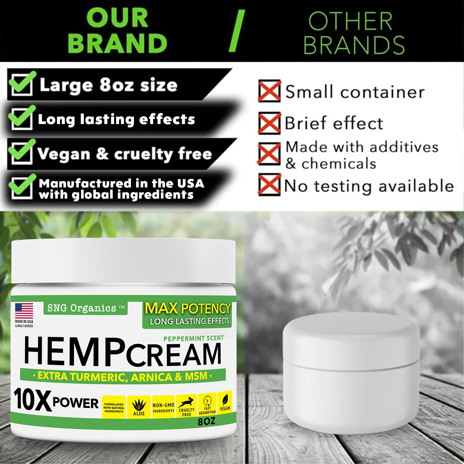 Super Natural Goods Hemp Cream with Hemp Oil, Turmeric, Arnica & Menthol – Botanical Cream with a Cooling Sensation for Localized Application (8oz) Super Natural GoodsBuy Supplements Australia