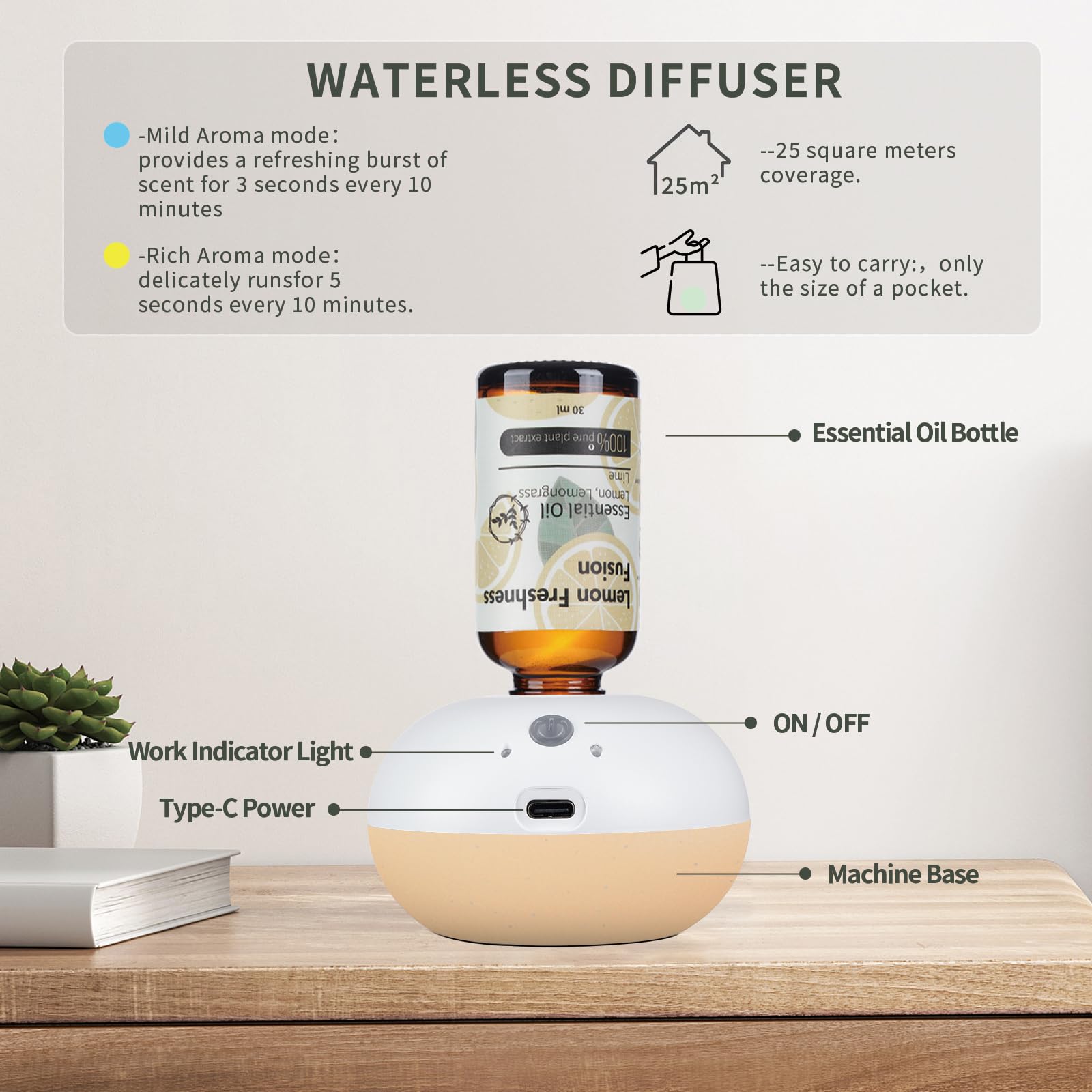 Waterless Essential Oil Diffuser - Use a USB-c Plug-in Essential Oils Diffuser - 2 Mist Modes WECONABuy Supplements Australia