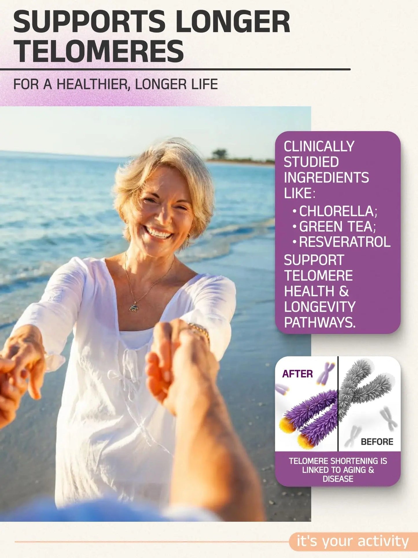 Telovite Daily Multivitamin for Men & Women – Telomere & Cellular Health Support – High Potency Vitamins A, D, E, C, B-Complex Eternity Medicine Rx
