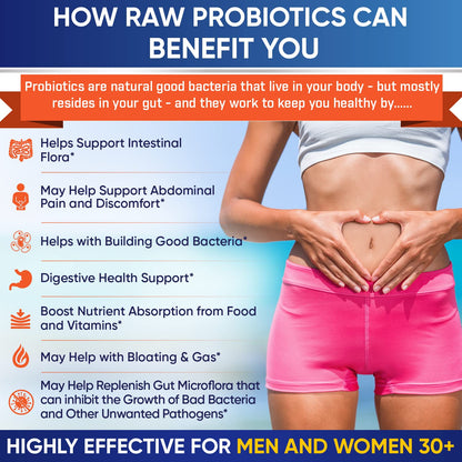Organic Probiotics 100 Billion CFU, Dr Formulated Probiotics for Women, Probiotics Wholesome WellnessBuy Supplements Australia