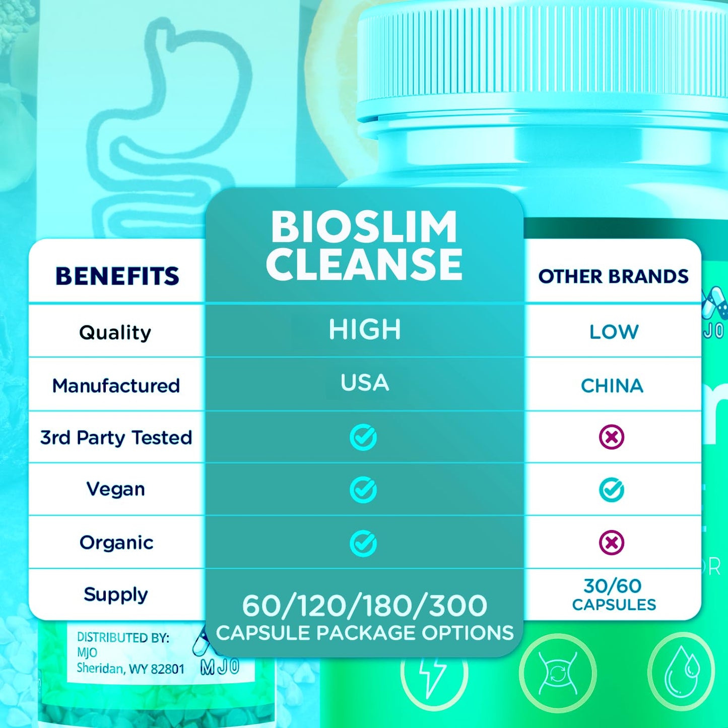 (3 Pack) Bioslim Cleanse Capsules, Official Bioslim Cleanse Supplement Pills with All Natural Ingredients, Advanced Active Health Lifestyle Formula with Premium Vitamins for Women & Men (180 Capsules) MJOBuy Supplements Australia