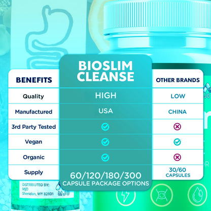(3 Pack) Bioslim Cleanse Capsules, Official Bioslim Cleanse Supplement Pills with All Natural Ingredients, Advanced Active Health Lifestyle Formula with Premium Vitamins for Women & Men (180 Capsules) MJOBuy Supplements Australia
