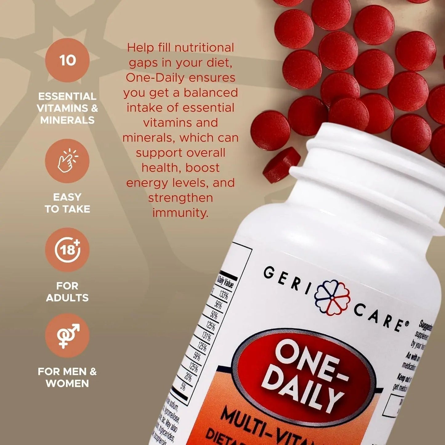 GeriCare One-Daily Multi-Vitamin Tablet, 100 Count Adult Multivitamin Supplement | Easy-to-Take Dietary Supplement with Vitamins A, C, D3, B, Calcium GeriCareBuy Supplements Australia