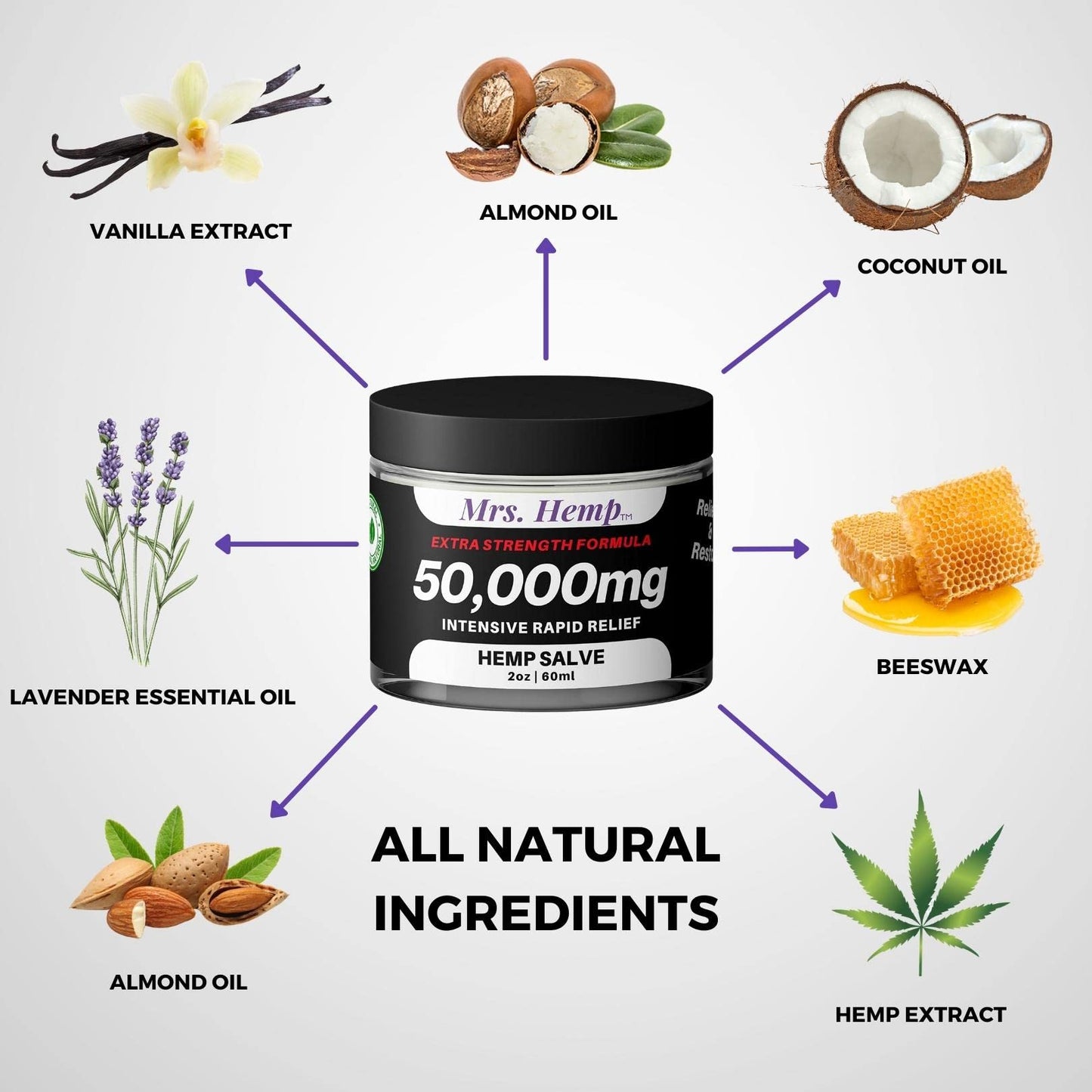 MRS. Hemp | 50,000 MG Salve| Whole Body. Topical Salve for Skin Application MRS. HEMPBuy Supplements Australia