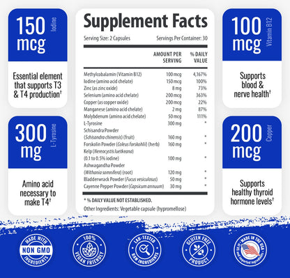 Thyroid Support Supplement for Women and Men - 3 Pack 90 Days