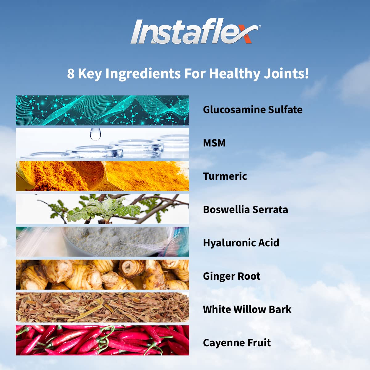 Instaflex Joint Support Supplement for Men and Women - Glucosamine, MSM, White Willow, Turmeric, Ginger, Cayenne, Hyaluronic Acid - 42 Capsules InstaflexBuy Supplements Australia