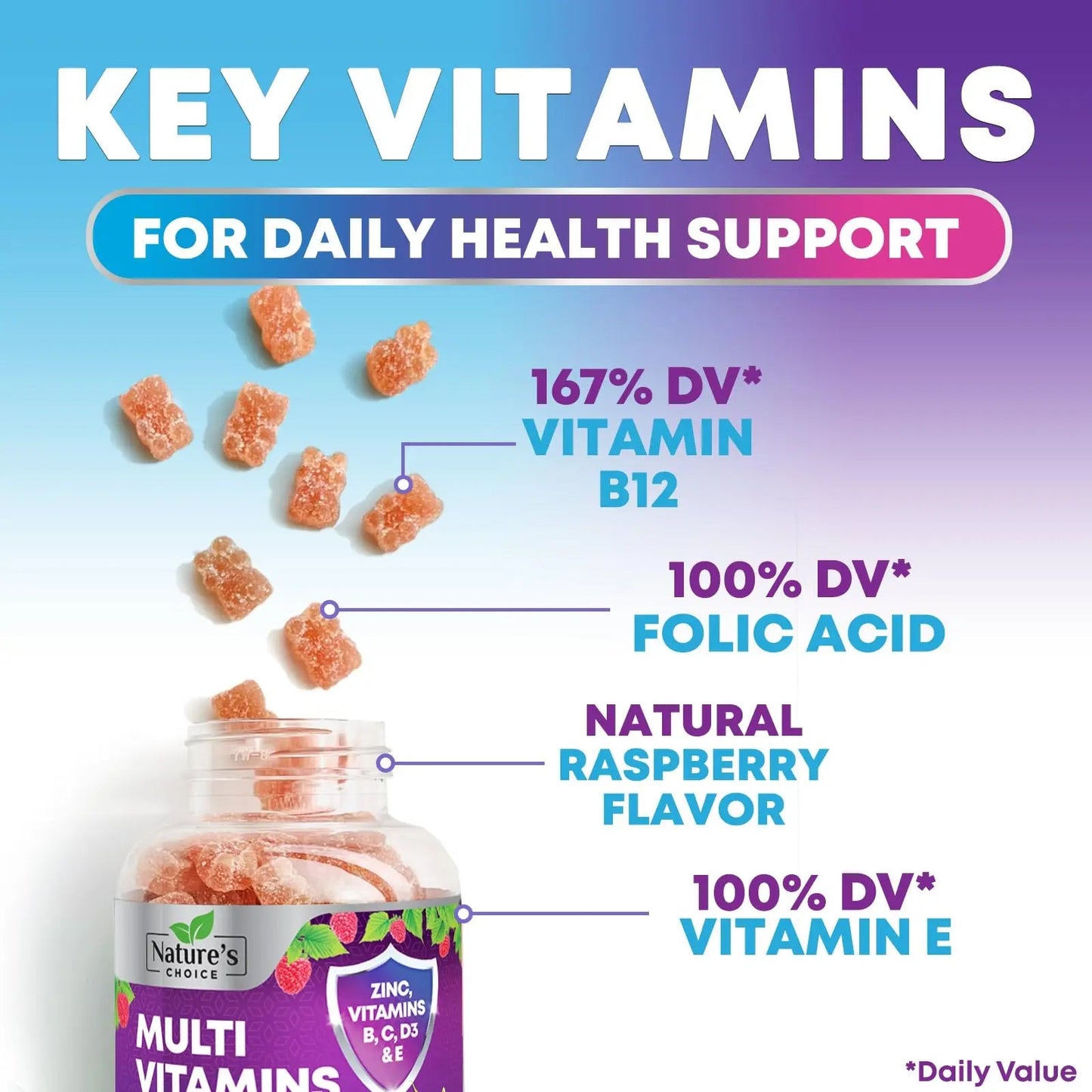 Multivitamin Gummies for Adults - Complete Adult Multivitamins Gummy with Essential Vitamins A, C, D, E, & High Potency B12 for Women & Men Nature's ChoiceBuy Supplements Australia