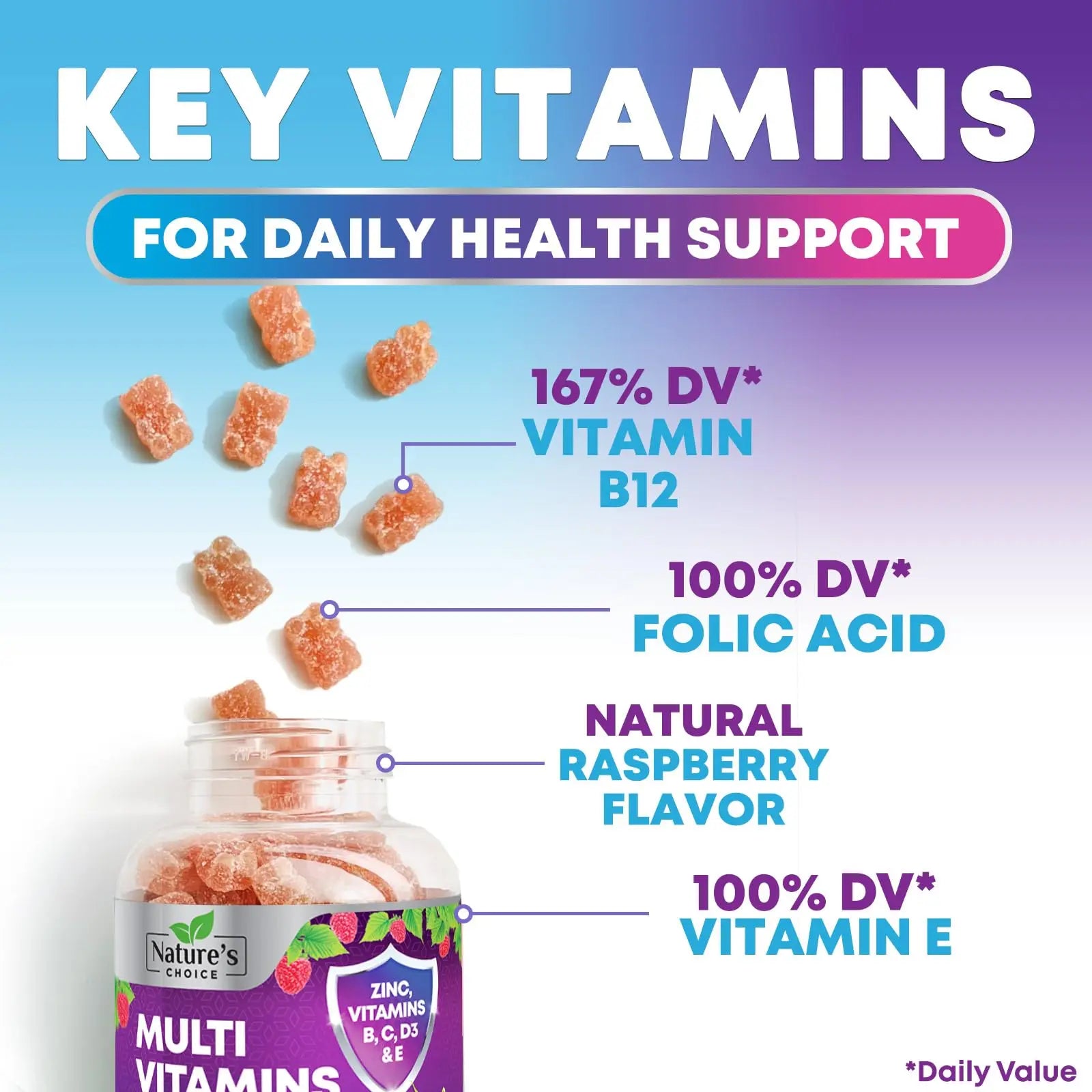Multivitamin Gummies for Adults - Complete Adult Multivitamins Gummy with Essential Vitamins A, C, D, E, & High Potency B12 for Women & Men Nature's ChoiceBuy Supplements Australia