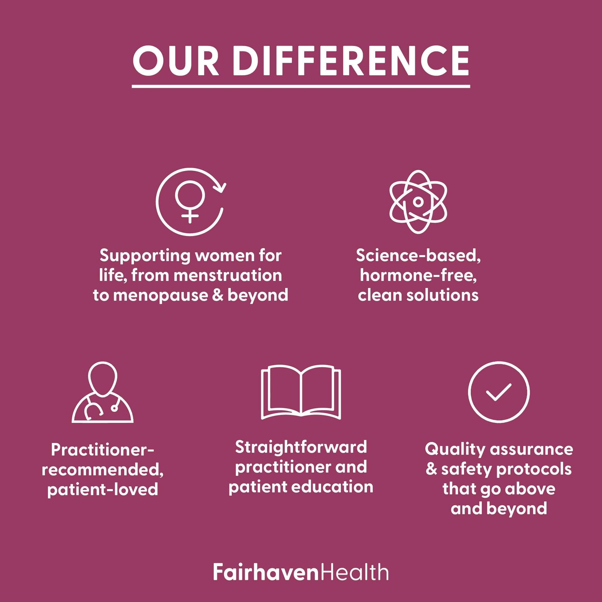 Fairhaven Health FertileCM Fertility Supplement for Women, Capsules - Fertile Cervical Mucus, Ovulation Cycle, Includes L-Arginine, N-Acetyl-Cysteine, Grape Seed Extract and Vitamin C - 90 Capsules Fairhaven HealthBuy Supplements Australia