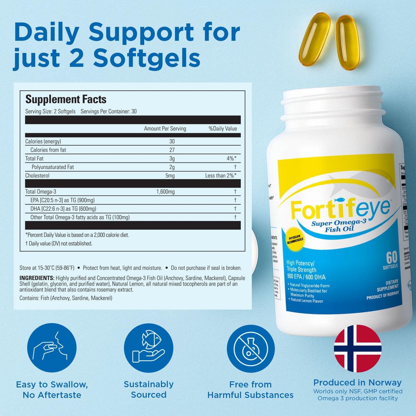 Omega 3 Fish Oil 60Count 1600 mg Made in Norway - High Potency Fish Oil Omega 3 Supplements Triglyceride Form with EPA and DHA Supplements for Women and Men No Fishy After Taste Natural Lemon Flavor Fortifeye VitaminsBuy Supplements Australia