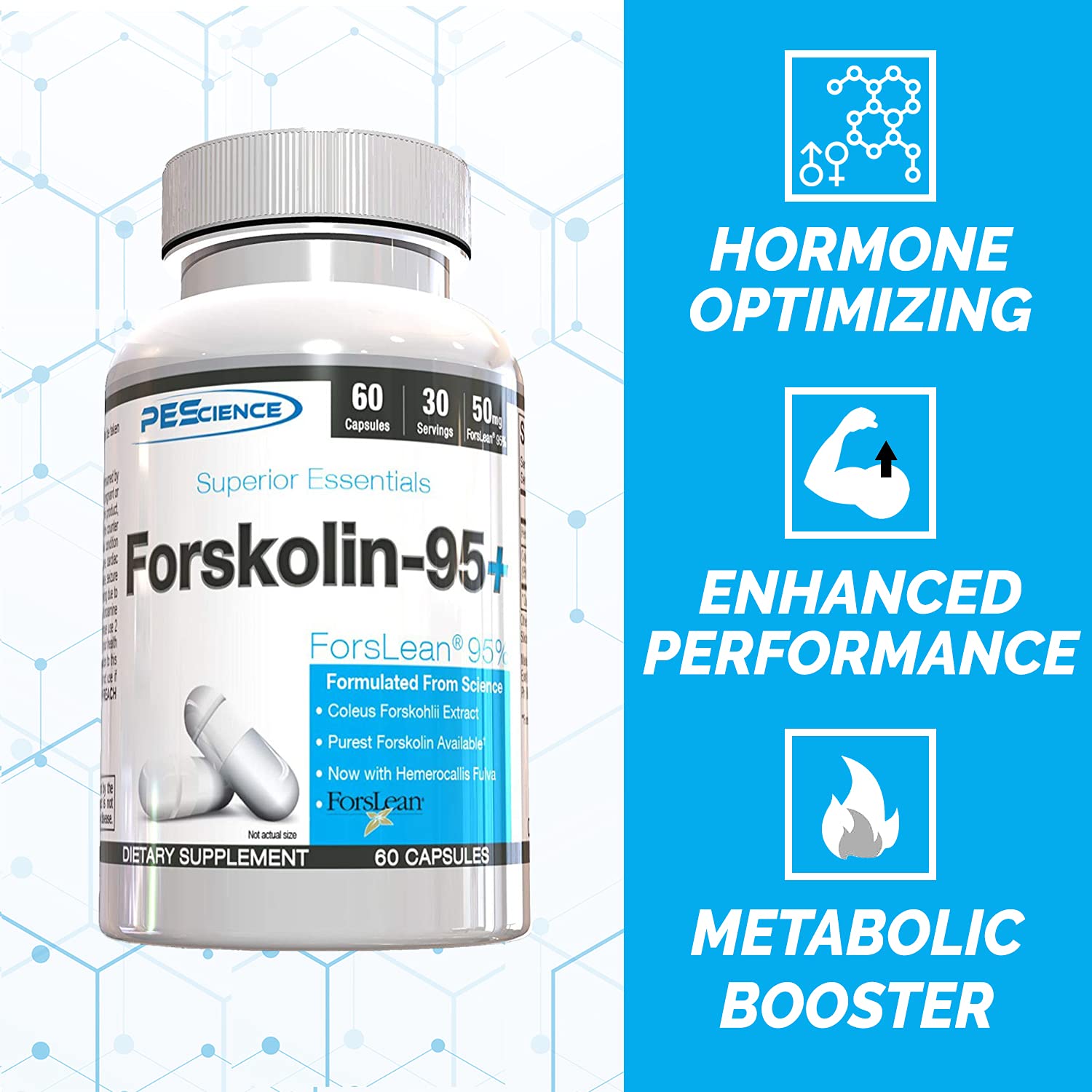 PEScience Forskolin-95+ Capsules, 95% Pure Forskolin from Coleus Forskohlii Extract with Hemerocallis Fulva Extract, Patented ForsLean, 50mg, 60 Count PEScienceBuy Supplements Australia
