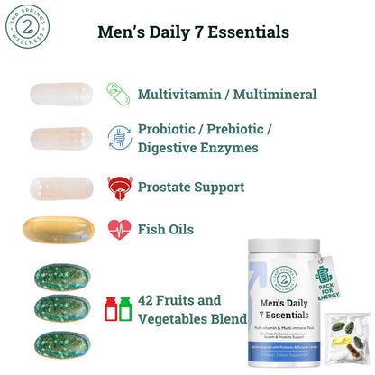 2nd Springs Daily 7 Essentials Men's Vitamin Pack - 7 Pack Adult Male Multivitamin & Multimineral Pack for Energy, Metabolism, Immune System Support 2nd SpringsBuy Supplements Australia