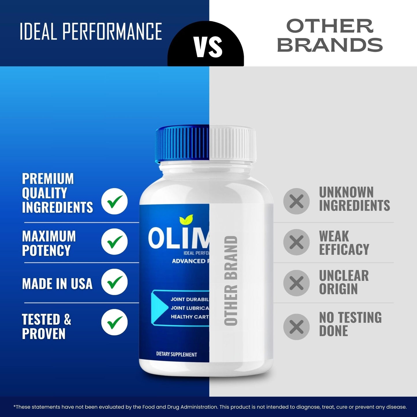 Olimpic Capsules, Advanced Joint Support Supplement Pills for Mobility and Comfort - Maximum Strength, Official Olim Pic Joint Support All Natural Formula, Premium Olim-Pic Reviews (2 Pack) IDEAL PERFORMANCEBuy Supplements Australia