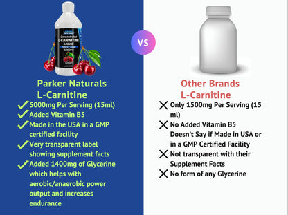 Parker Naturals L-Carnitine 5000 Mg Premium Dietary Supplement Liquid - 16 Oz All Natural Parker NaturalsBuy Supplements Australia