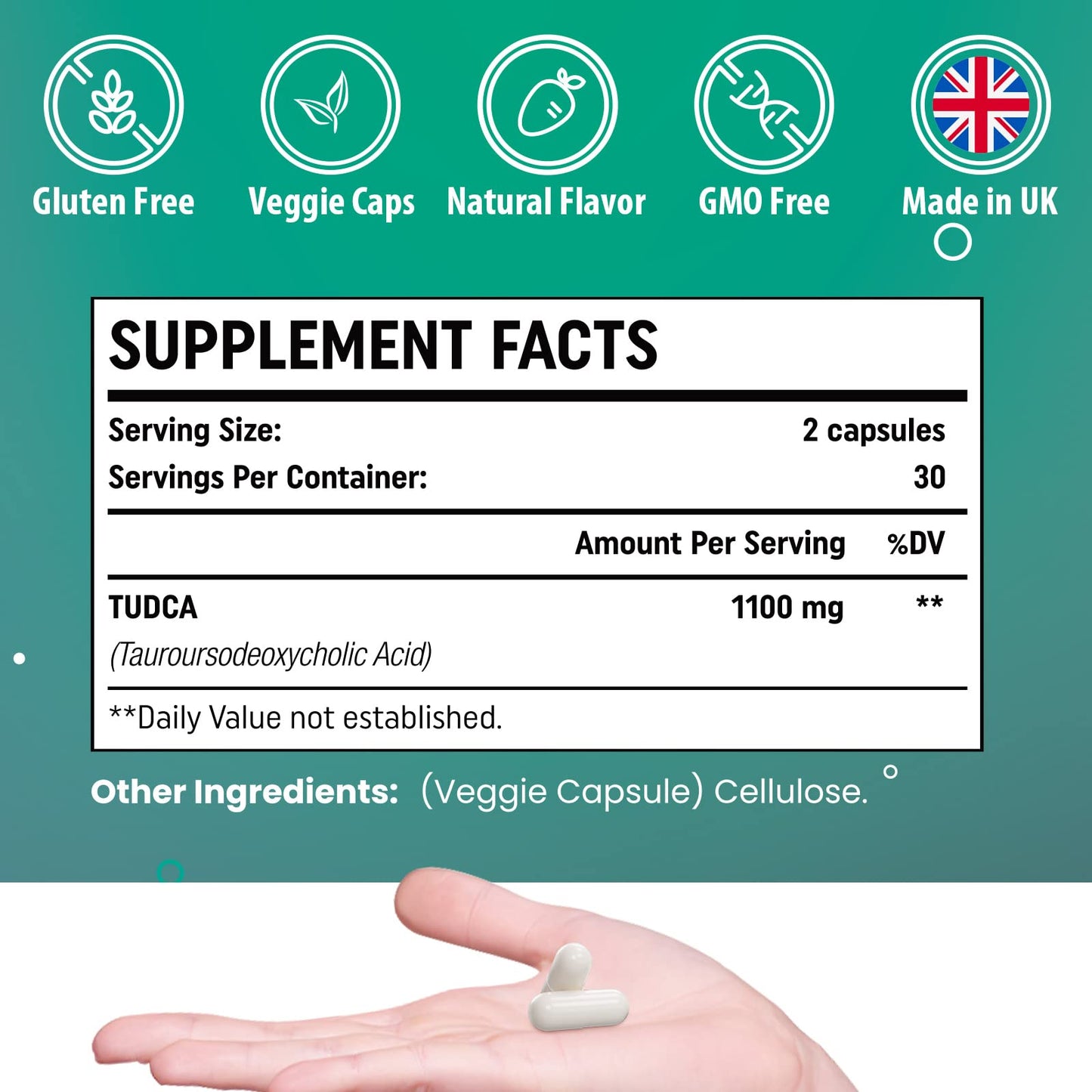 Genogna TUDCA 1100mg-Liver Support Supplement for Detox Cleanse, Water-Soluble Bile GenognaBuy Supplements Australia