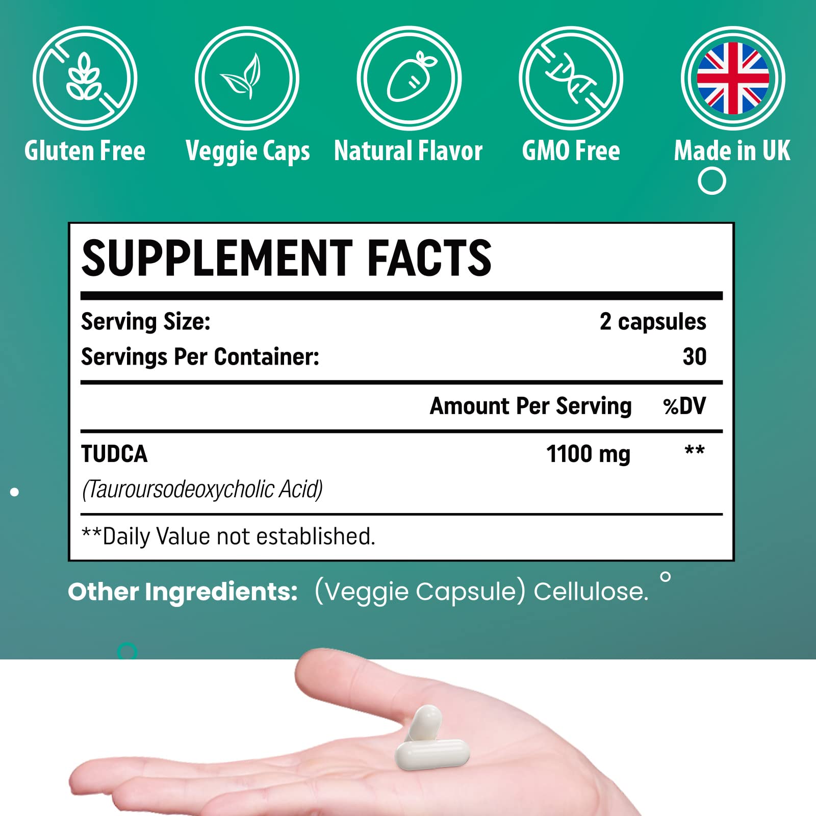 Genogna TUDCA 1100mg-Liver Support Supplement for Detox Cleanse, Water-Soluble Bile GenognaBuy Supplements Australia