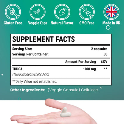 Genogna TUDCA 1100mg-Liver Support Supplement for Detox Cleanse, Water-Soluble Bile GenognaBuy Supplements Australia