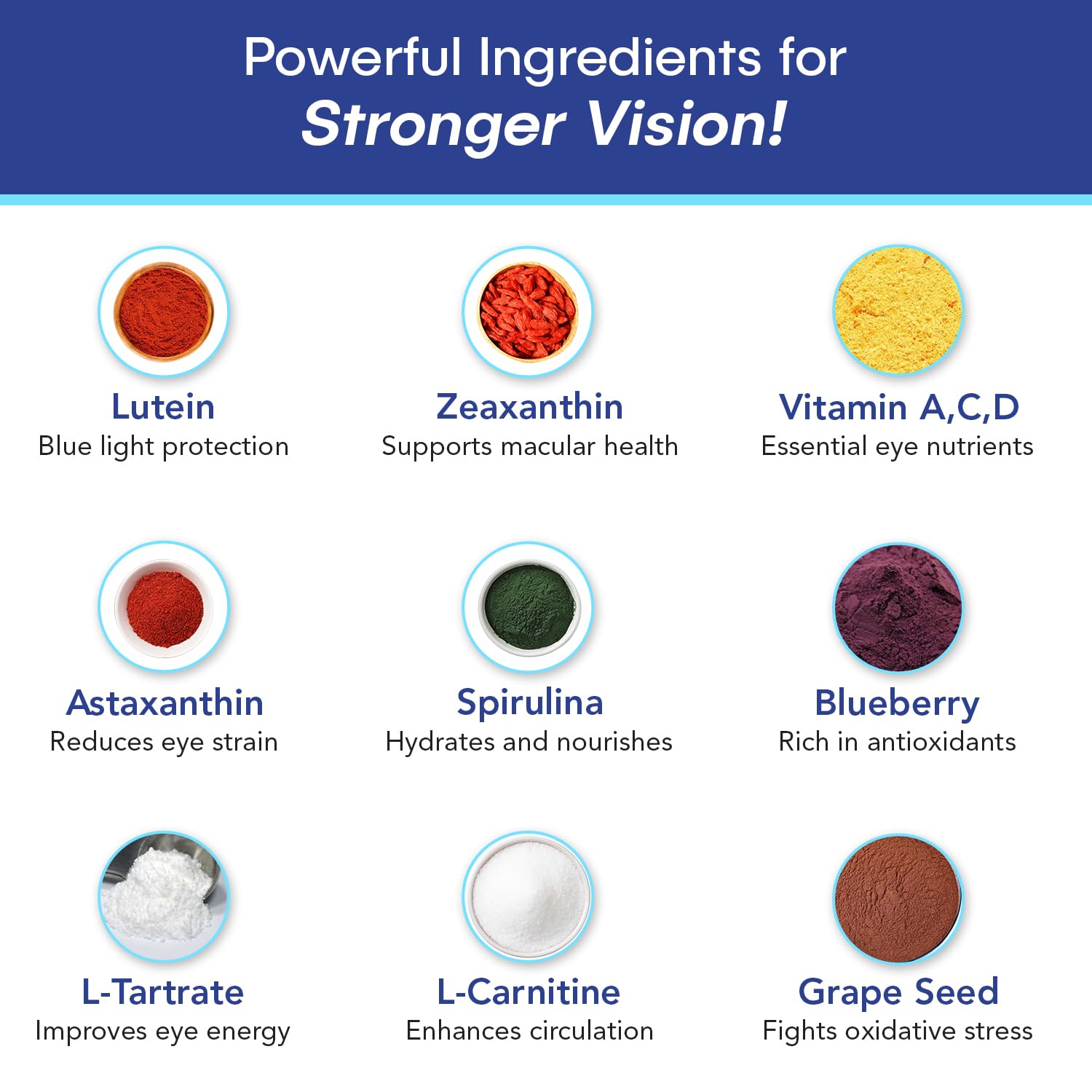 VisiUltra Eye Health Supplement – 14 Essential nutrients for Clear Vision, Blue Light Protection, and Long-Term Eye Health. Supports Clarity and Eye Wellness. 60 Capsules. (1 Pack) VisiUltraBuy Supplements Australia