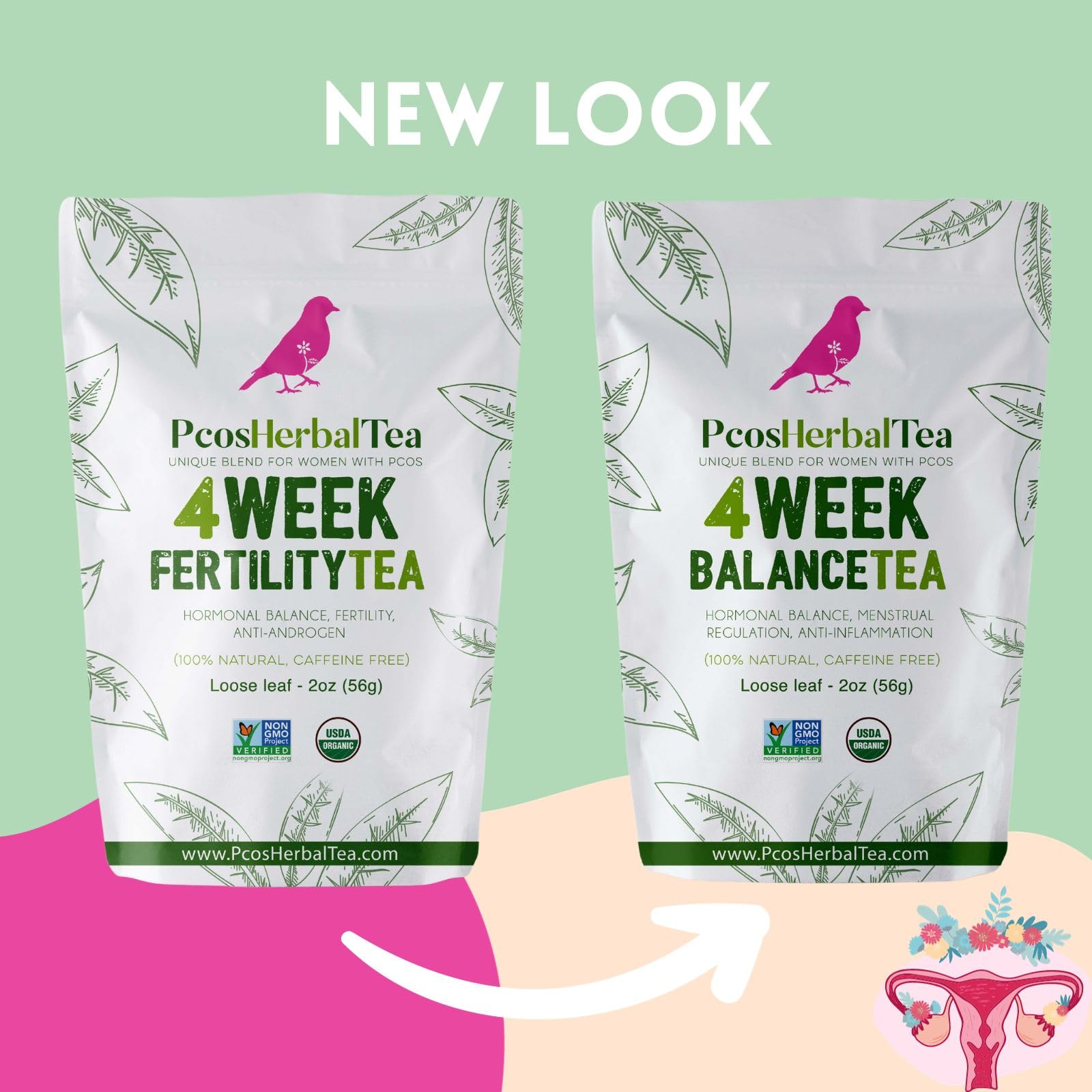PCOS Cystem Tea with Organic Red Raspberry Leaf, Vitex, Spearmint Tea Supports Fertility PCOS Herbal TeaBuy Supplements Australia