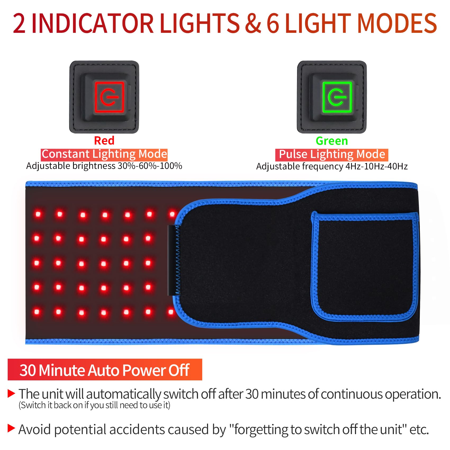 Red Light Therapy Belt, Infrared Light Therapy Red Light Therapy Device, Infrared Light Therapy Wrap LoqumloiBuy Supplements Australia