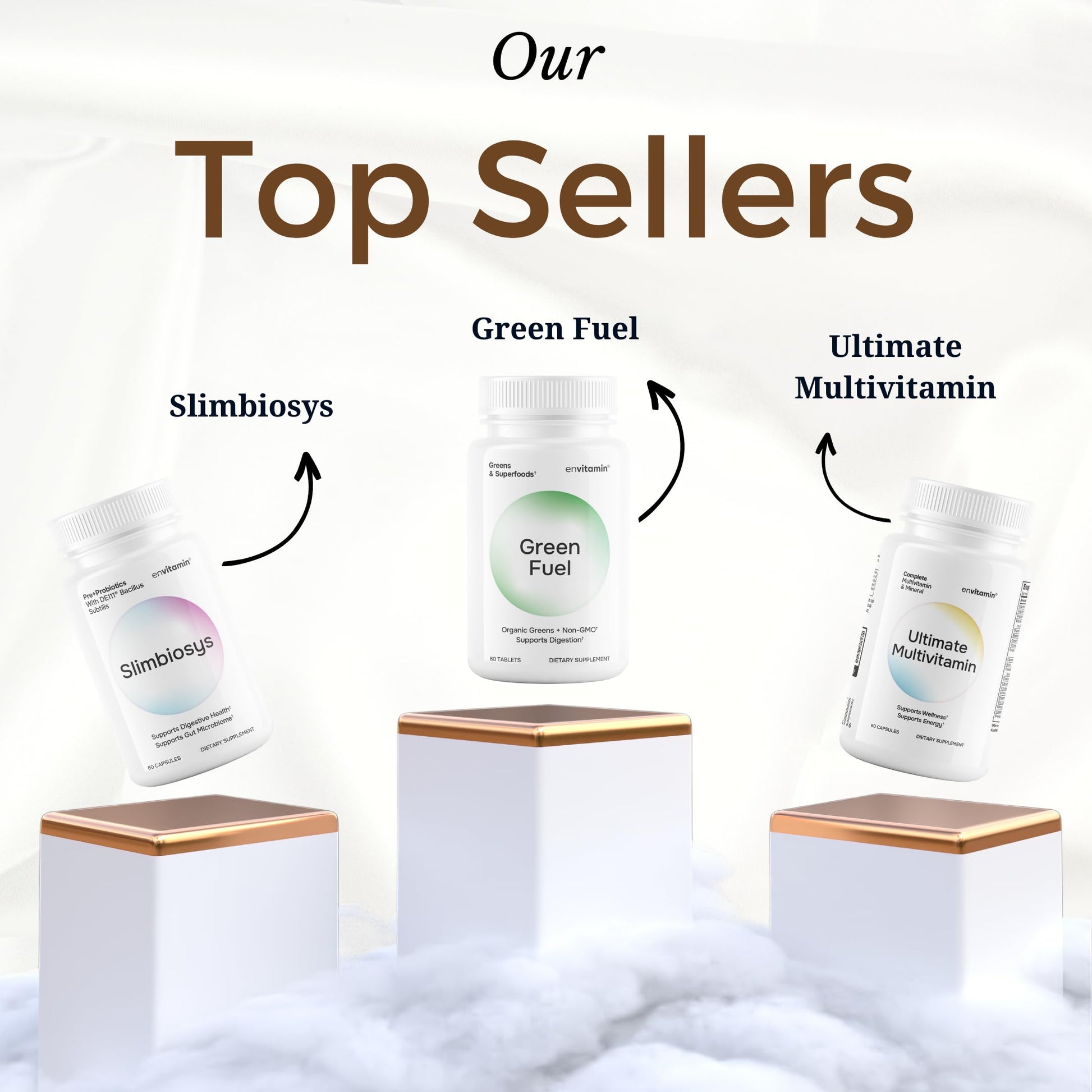 envitamin Slimbiosys Ultra Probiotic Capsule - Pre & Probiotics for Women & Men - Support Your Microbiome envitaminBuy Supplements Australia