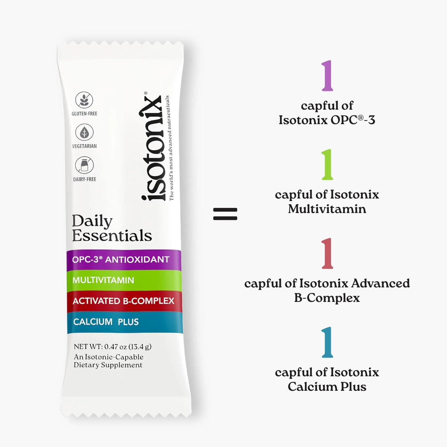 Isotonix® Daily Essentials Multivitamin Powder Packets – 4-in-1 Formula with Multivitamin, Activated B-Complex, Calcium Plus Isotonix