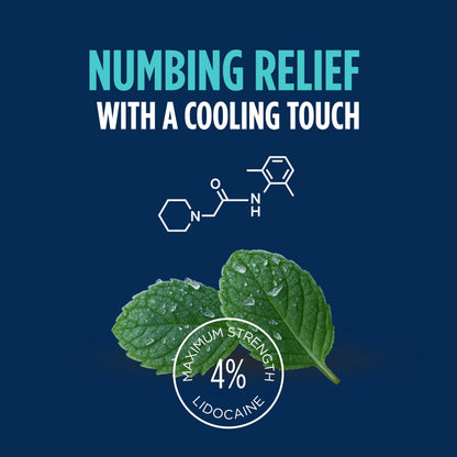 NOVEHA Lidocaine Roll-On Gel 4% | Maximum Strength Temporary Topical Pain Relief for Minor Muscle & Joint Aches | Cooling Formula with Menthol & Arnica | Non-Greasy, Quick-Drying | 2.5 fl oz NOVEHABuy Supplements Australia