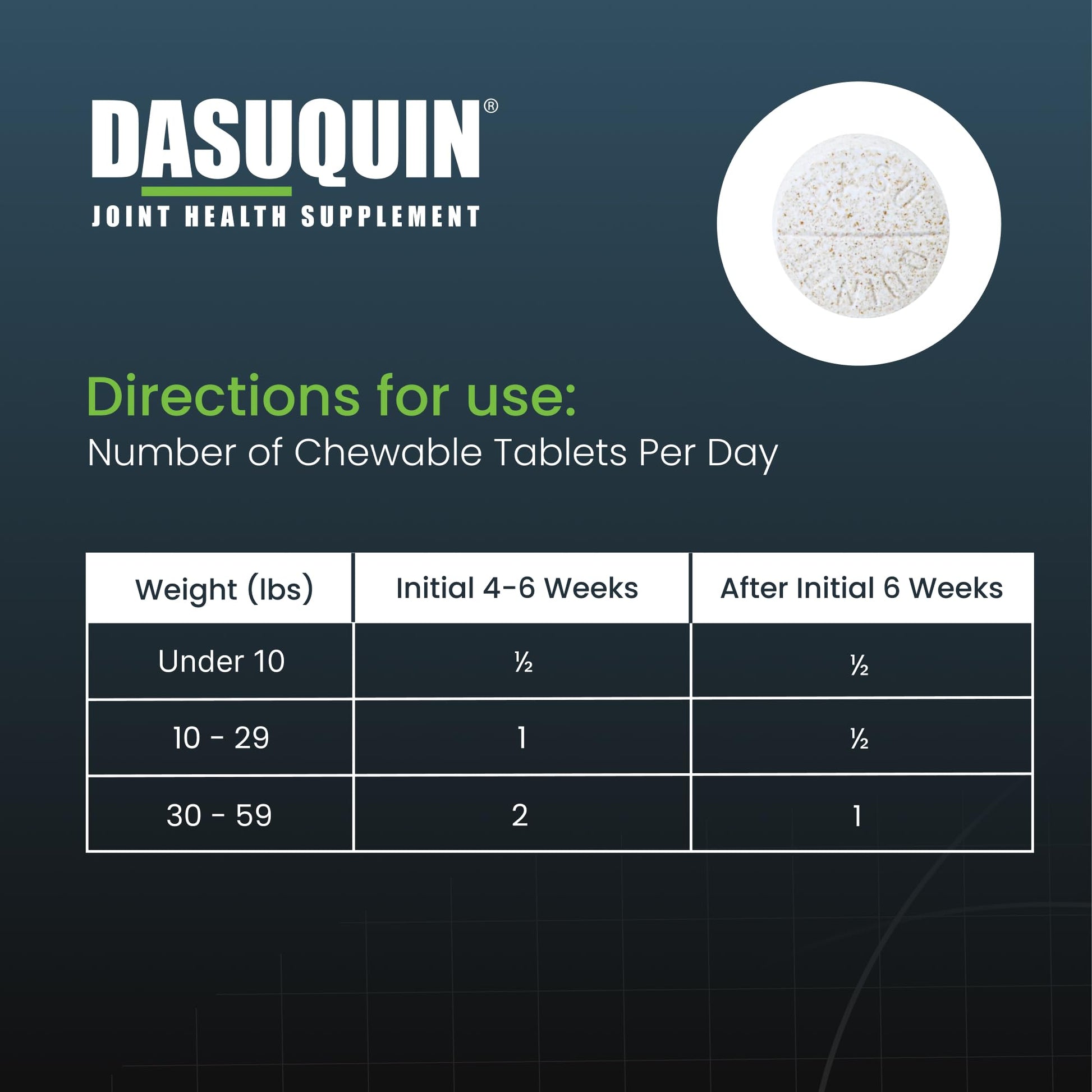 Nutramax Dasuquin for Small to Medium Dogs, Joint Health Supplement, Contains Glucosamine for Dogs, Plus Chondroitin, ASU, MSM and More, Supports Healthy Joints, Chewable Tablets, 150 Count Nutramax LaboratoriesBuy Supplements Australia