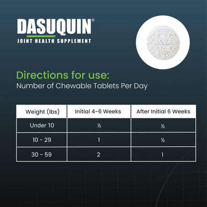 Nutramax Dasuquin for Small to Medium Dogs, Joint Health Supplement, Contains Glucosamine for Dogs, Plus Chondroitin, ASU, MSM and More, Supports Healthy Joints, Chewable Tablets, 150 Count Nutramax LaboratoriesBuy Supplements Australia