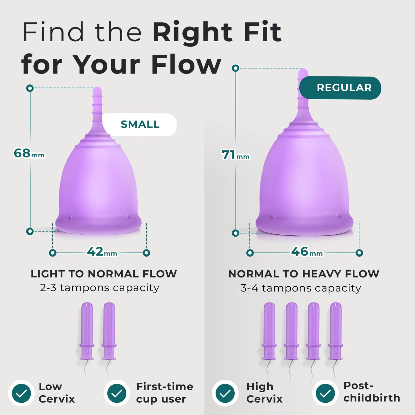 EcoBlossom Reusable Menstrual Cup Set - The Most Reliable Medical Grade Silicone Period Cups EcoBlossomBuy Supplements Australia