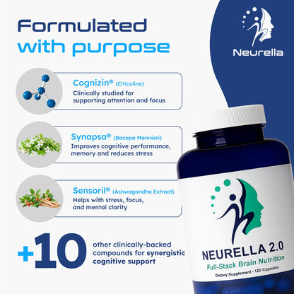 Neurella 2.0  Brain Supplement – Adult Cognitive Health & Neuro Support, Brain Supplements for Memory and Focus with NAC Supplement, Ashwagandha & B12 Vitamins for Women & Men, 120 Capsules