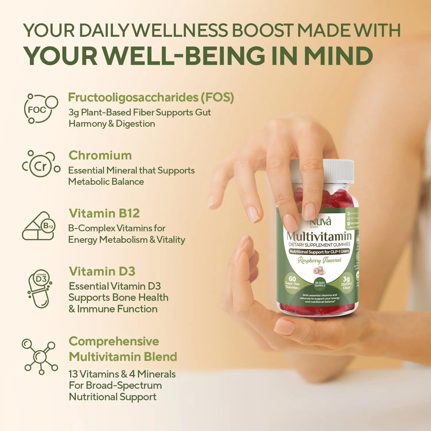 NuVa GLP-1 Support Multivitamin Gummies for Men & Women: Raspberry, Sugar-Free, 3g Fiber for Digestion & Gut Health NuVa
