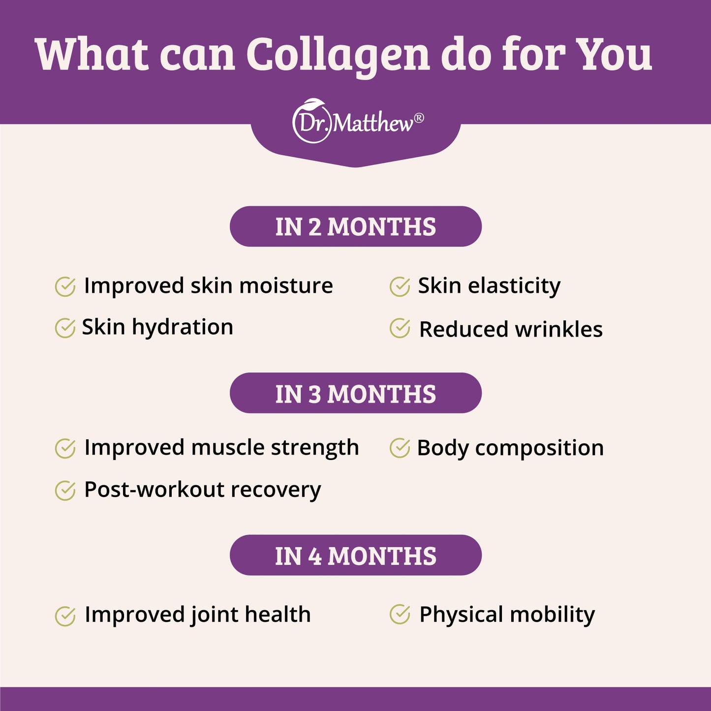 Collagen Protein Powder. Grass Fed Collagen Powder for Women & Men. Hydrolyzed Dr. MatthewBuy Supplements Australia