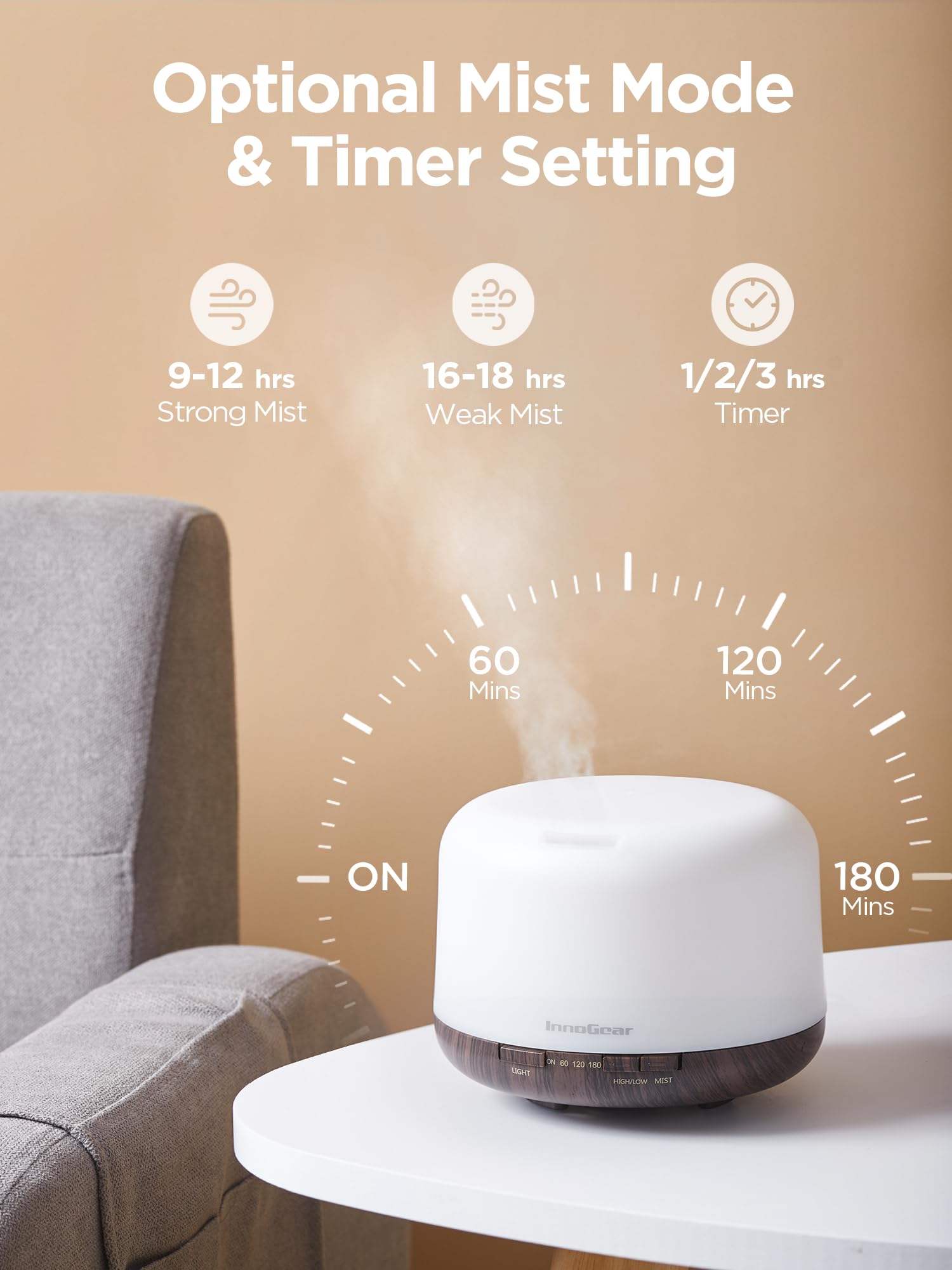 InnoGear 500ml Essential Oil Diffuser with Remote Control, Premium Ultrasonic Aromatherapy InnoGearBuy Supplements Australia
