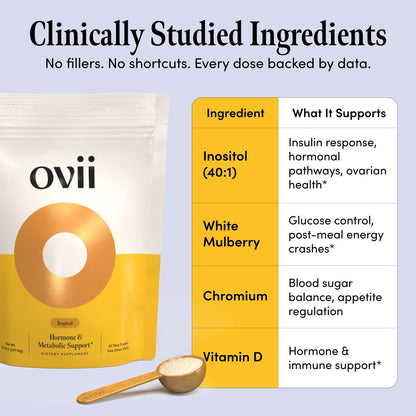 Ovii Metabolic Support for Women – Reducose® White Mulberry with Myo-Inositol & D-Chiro Inositol 40:1 Blend – Hormone Balance, Glucose Support & Appetite Control Supplement – 30 Servings, Tropical OviiBuy Supplements Australia