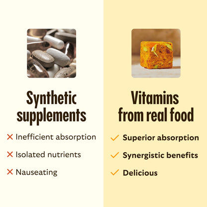 GEM Daily Bite for Women & Men, with 20+ Vitamins, Minerals, & Superfoods Like Zinc, Vitamin D, B-Complex, K, Turmeric, Fiber & Prebiotics, Beta Glucan GLP-1 Support & Immunity (Citrus Ginger,7 count) GEMBuy Supplements Australia