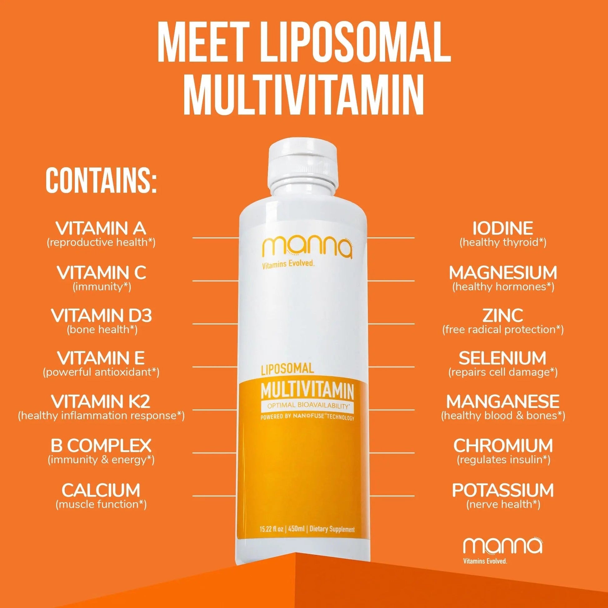 Manna Vitamins Evolved Liposomal Multivitamin - Daily Multivitamin Provides 20 Vitamins and Minerals - Multivitamins for Men and Women Manna Vitamins Evolved