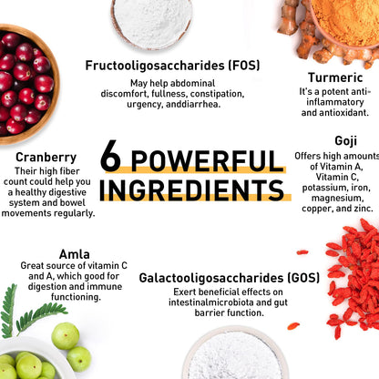 Probiotics for Women & Men, 300 Billion CFU 11 Strains, Probiotic with Organic Herbal GOGOSATISBuy Supplements Australia
