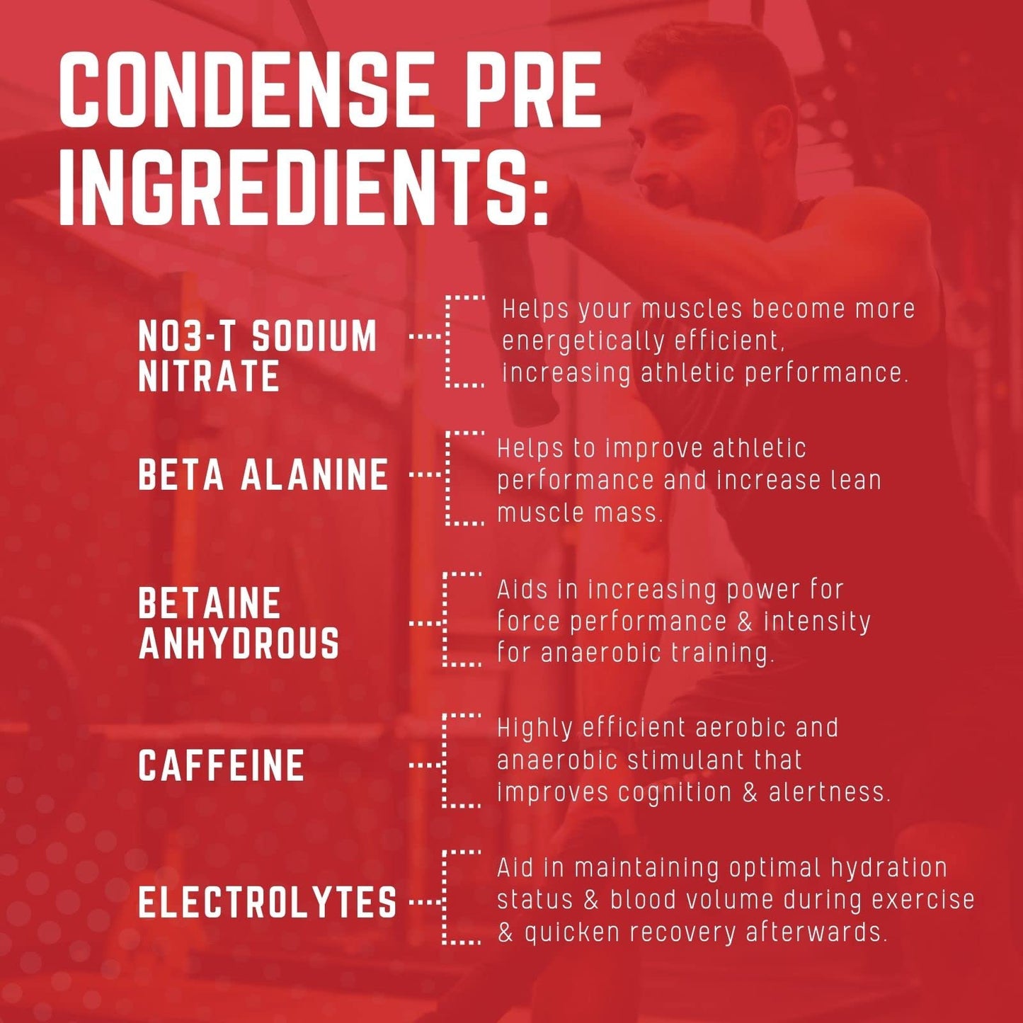 Purus Labs CONDENSE PreWorkout Powder, 40 Servings (Crisp Green Apple) Purus LabsBuy Supplements Australia