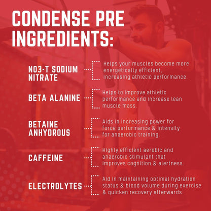 Purus Labs CONDENSE PreWorkout Powder, 40 Servings (Crisp Green Apple) Purus LabsBuy Supplements Australia