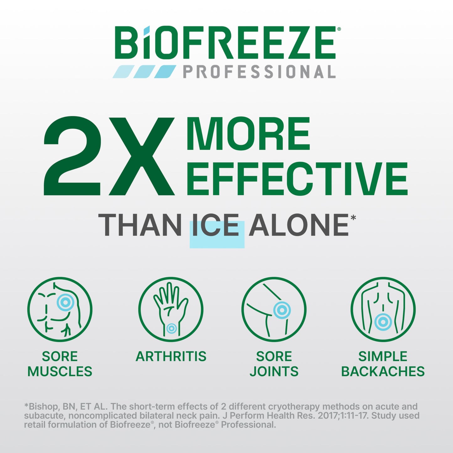 Biofreeze Professional Colorless Pain Relief Roll On, Knee & Simple Backache Relief, Arthritis Pain Reliever, Neck Pain Relief, Cooling Joint Pain Relief, Roll-On Menthol Gel 3 Fl Oz BiofreezeBuy Supplements Australia