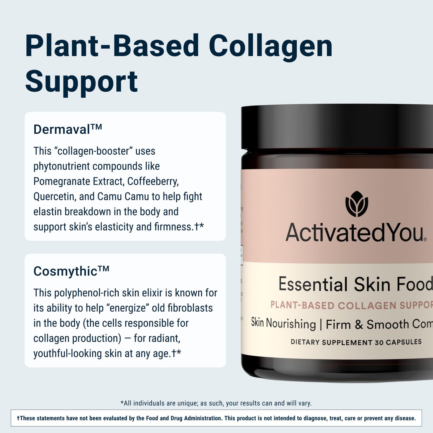 ACTIVATEDYOU Essential Skin Food, Advanced Skincare Collagen Elastin Support Supplement for Aging Skin, Helps Improve Appearance of Face Texture, Sagging w/Dermaval, Vitamin C (30 Count (Pack of 3)) ACTIVATEDYOUBuy Supplements Australia