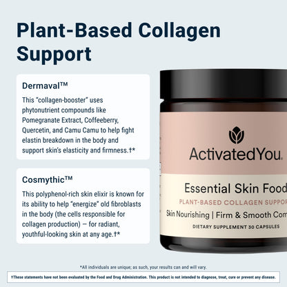 ACTIVATEDYOU Essential Skin Food, Advanced Skincare Collagen Elastin Support Supplement for Aging Skin, Helps Improve Appearance of Face Texture, Sagging w/Dermaval, Vitamin C (30 Count (Pack of 3)) ACTIVATEDYOUBuy Supplements Australia